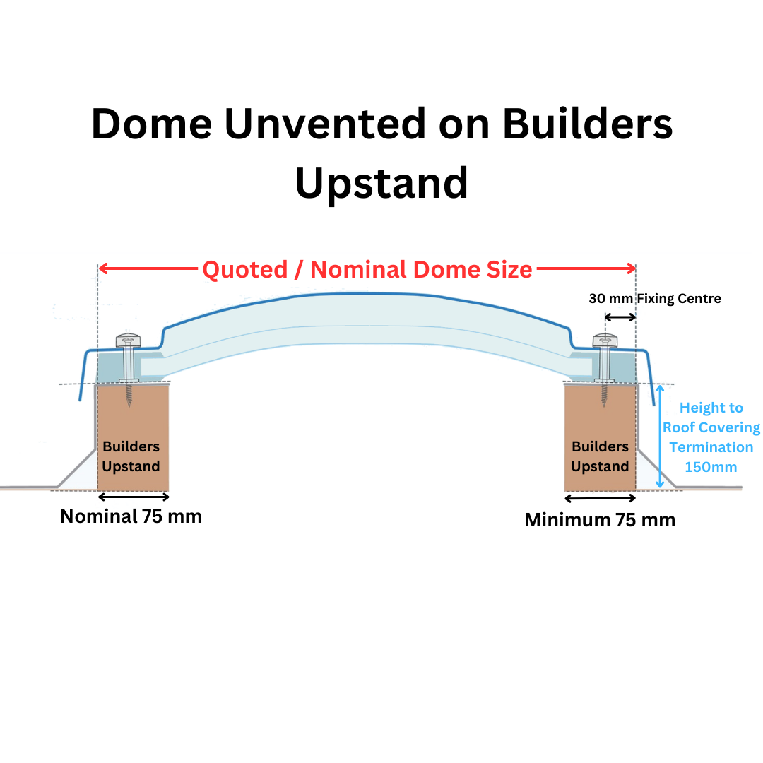 750 x 750 mm Polycarbonate Fixed Dome Rooflight by Mardome Trade.