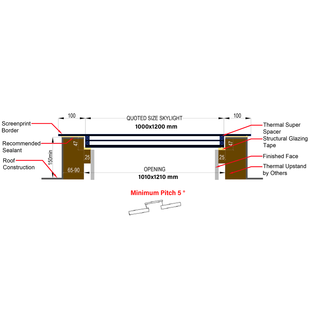 1000 x 1200 mm LD Frameless Triple Glazed Flat Roof Skylight.