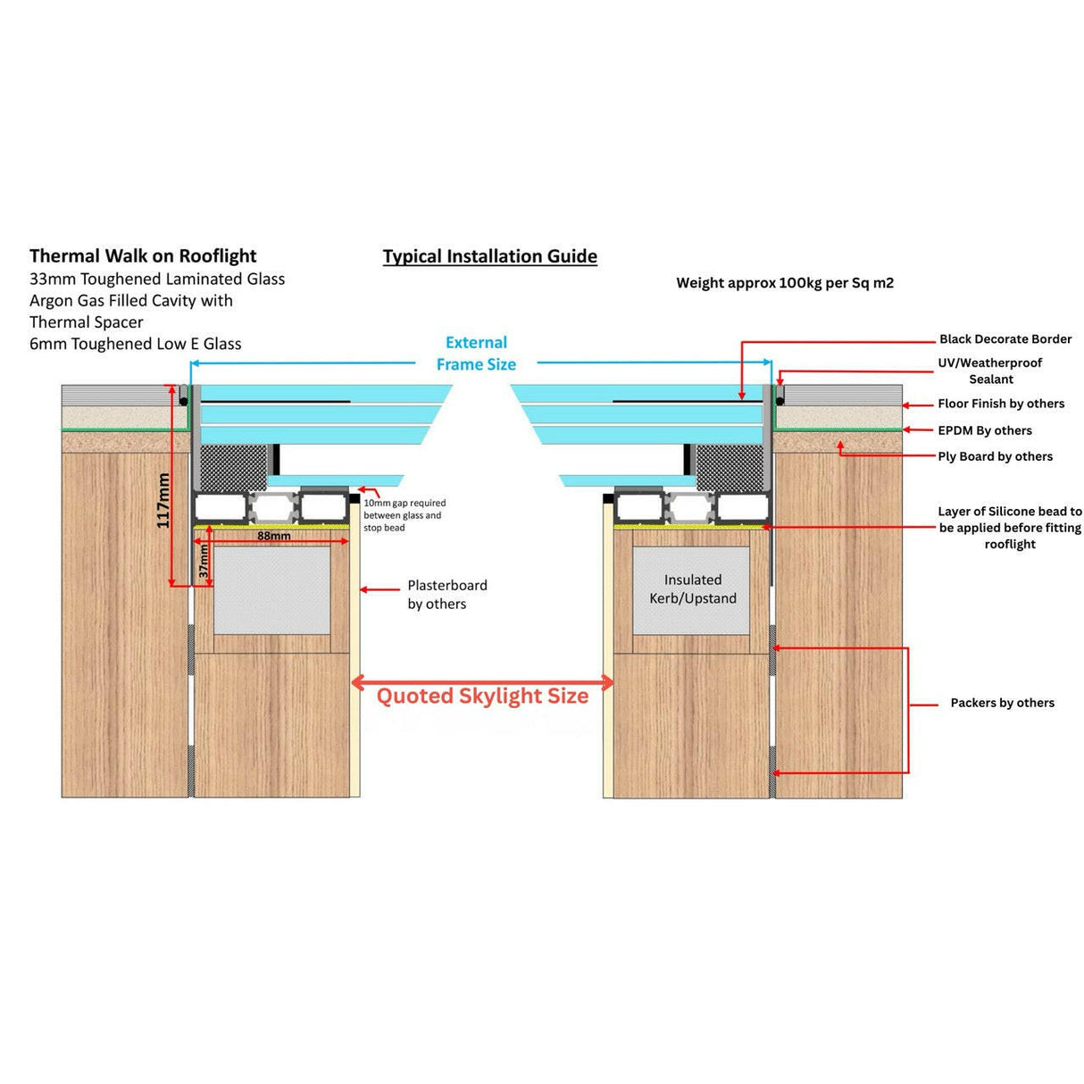 1000 x 3000 mm Framed Walk-on Skylight.