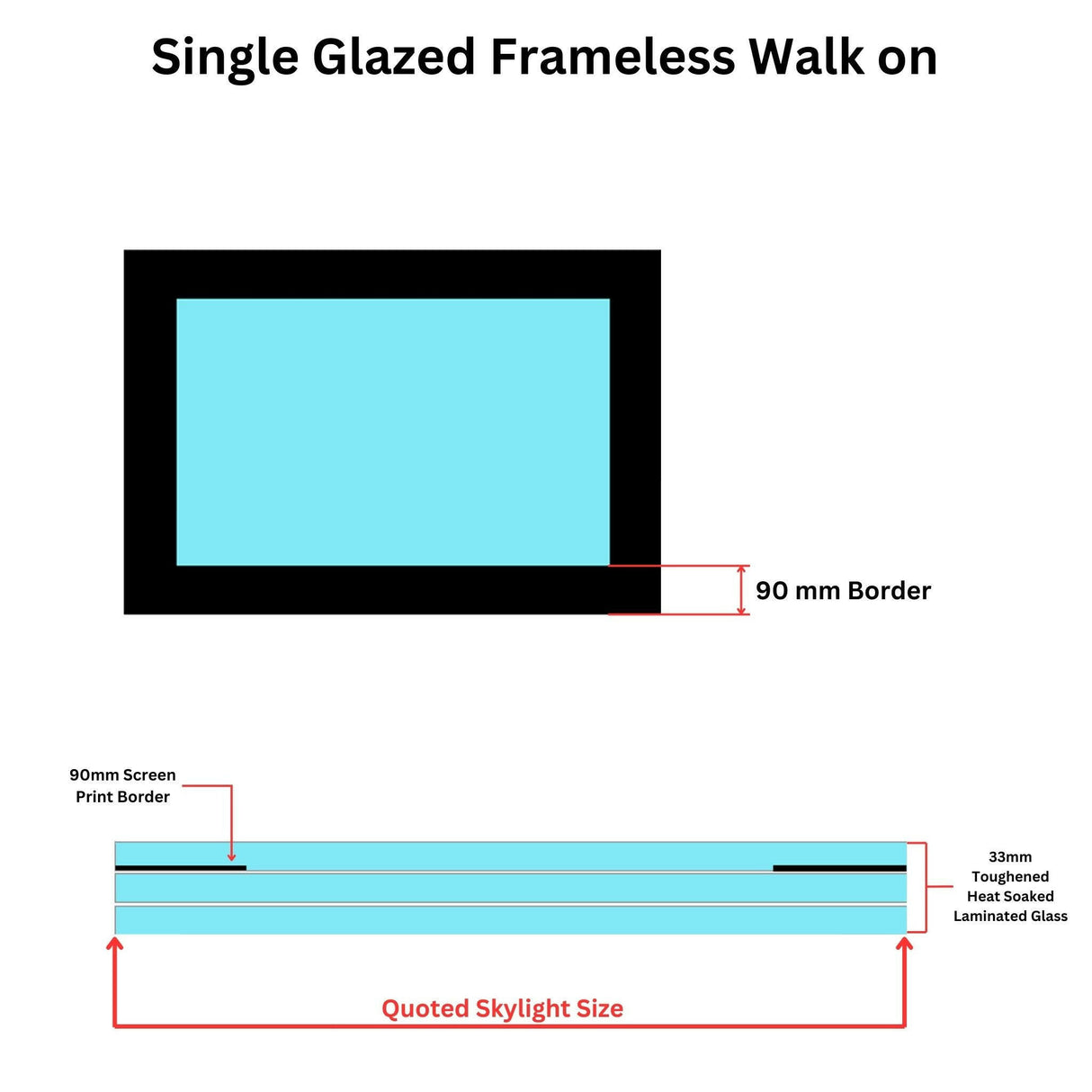 1000 x 1500 mm Frameless Walk-on Skylight.