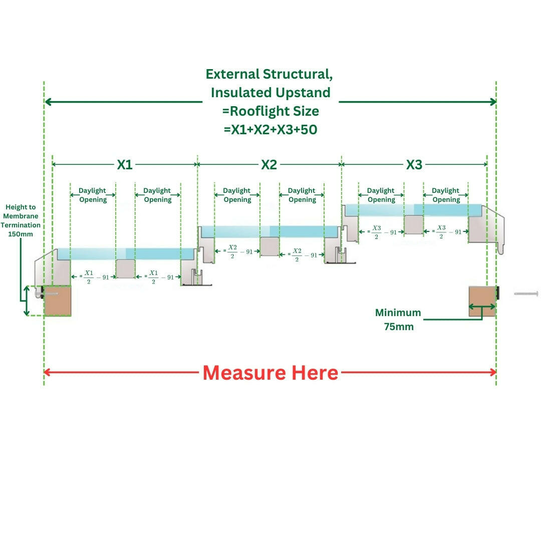 2500 x 5000 mm Fixed Glass Link Modular Skylight (3 Fixed 0 Opening).