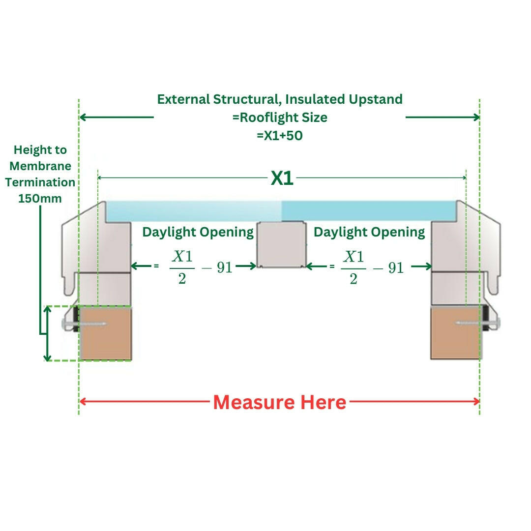 1000 x 3500 mm Electric Opening Glass Link Modular Skylight (0 Fixed 1 Opening).