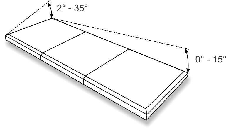 3000 x 3500 mm Fixed Glass Link Modular Skylight (2 Fixed 0 Opening).