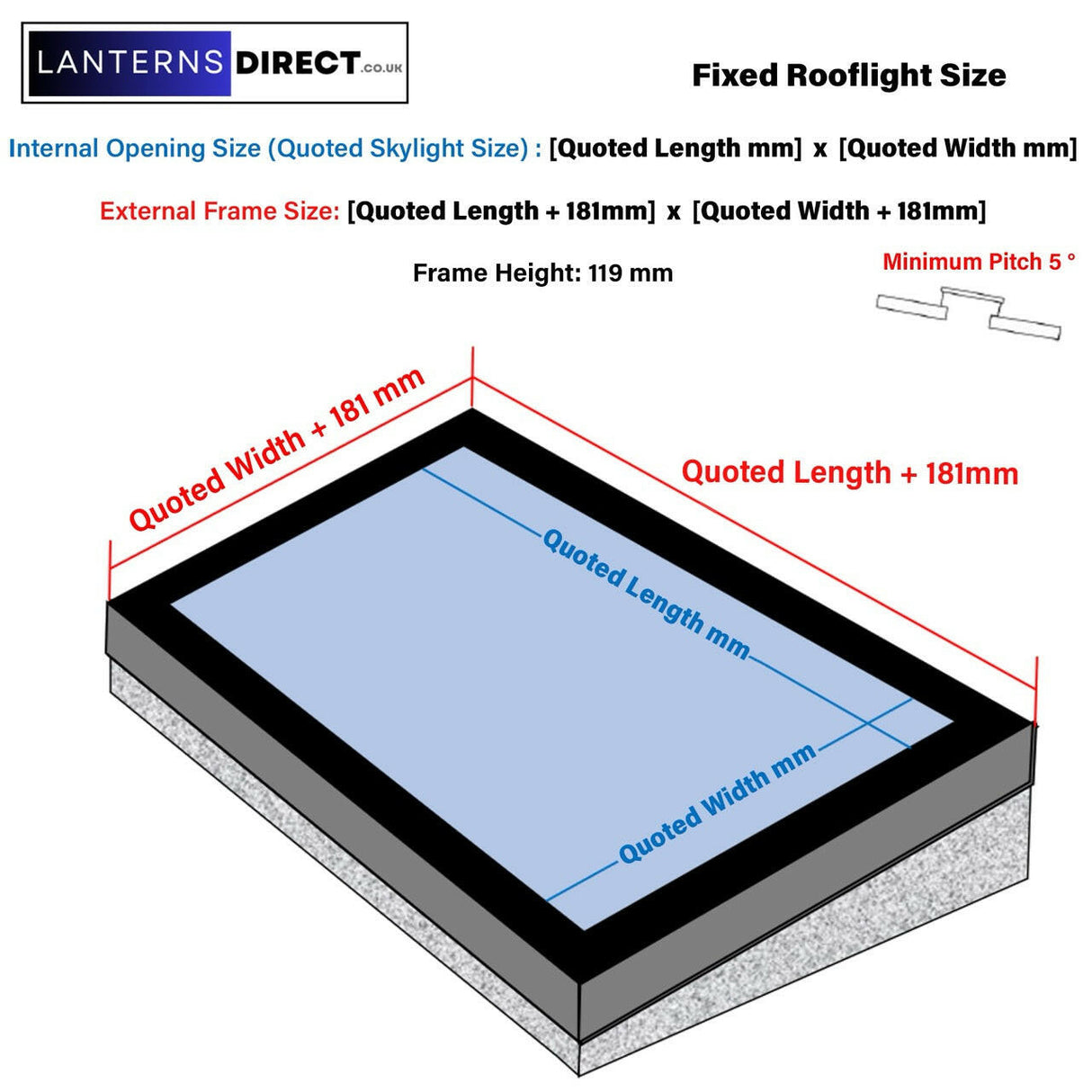 600 x 900 mm LD Framed Flat Roof Skylight.