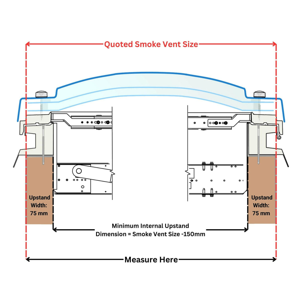 1050 x 1350 mm Smoke Vent Rooflight by Mardome.