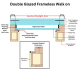 600 x 600 mm Frameless Walk-on Skylight.