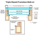 800 x 1000 mm Frameless Walk-on Skylight.