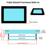 800 x 1000 mm Frameless Walk-on Skylight.
