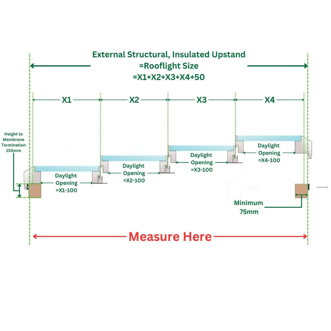 3000 x 5500 mm Fixed Glass Link Modular Skylight (4 Fixed 0 Opening).