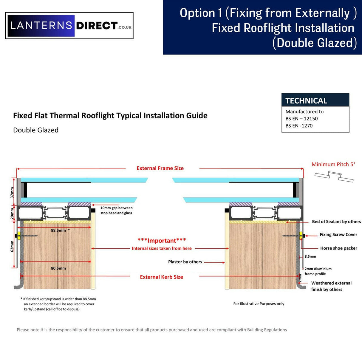 600 x 900 mm LD Framed Flat Roof Skylight.