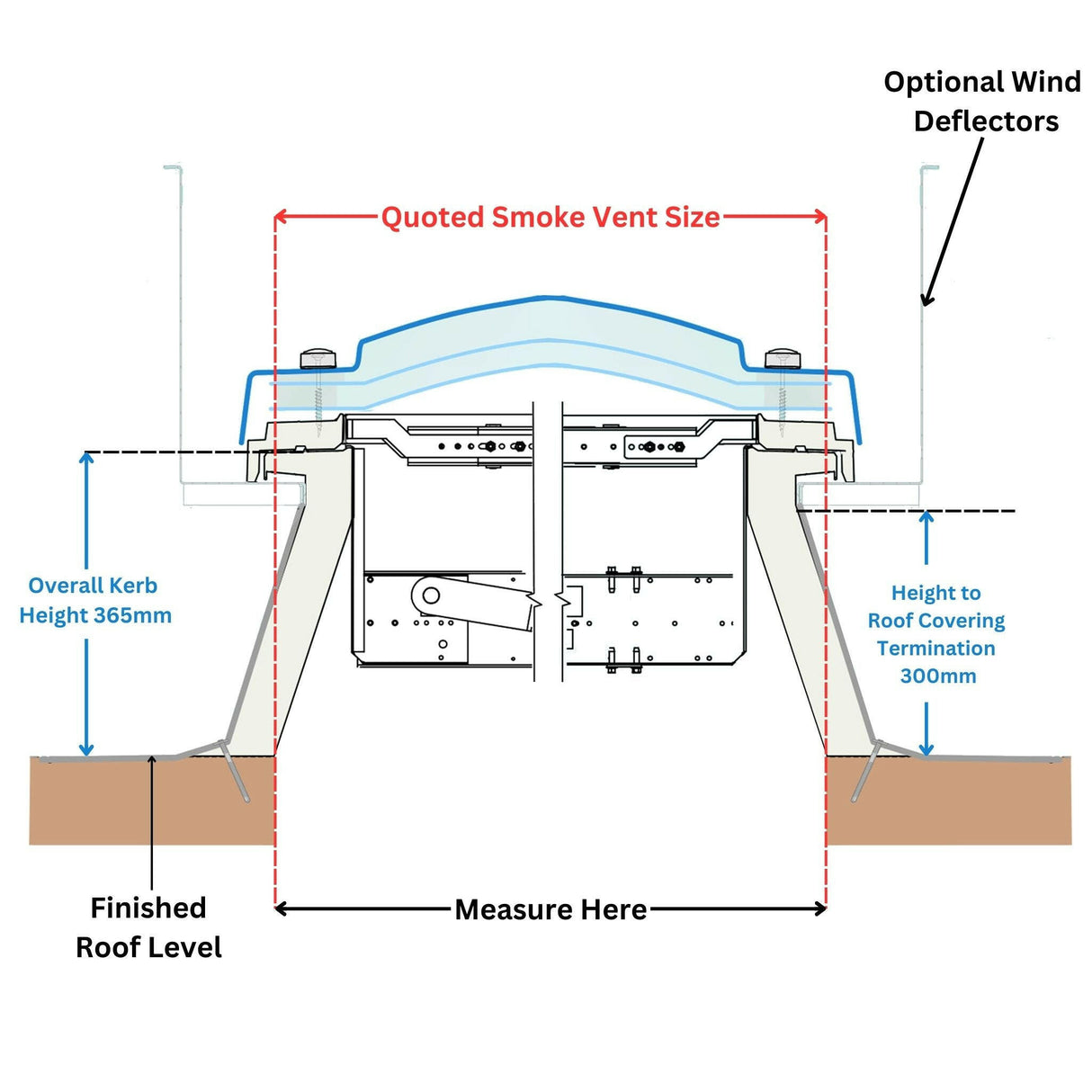 1650 x 1650 mm Smoke Vent Rooflight by Mardome.