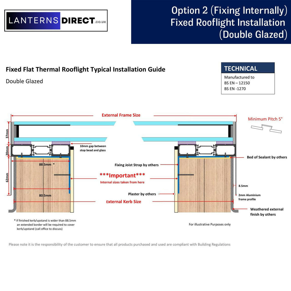 600 x 900 mm LD Framed Flat Roof Skylight.