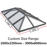 Korniche Style 7 Custom Size Calculator.