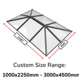 Stratus Style 5 Custom Size Calculator.
