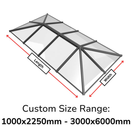 Stratus Style 7 Custom Size Calculator.