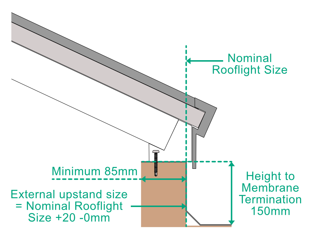 1000 x 1500 mm Brett Martin Traditional Roof Lantern.