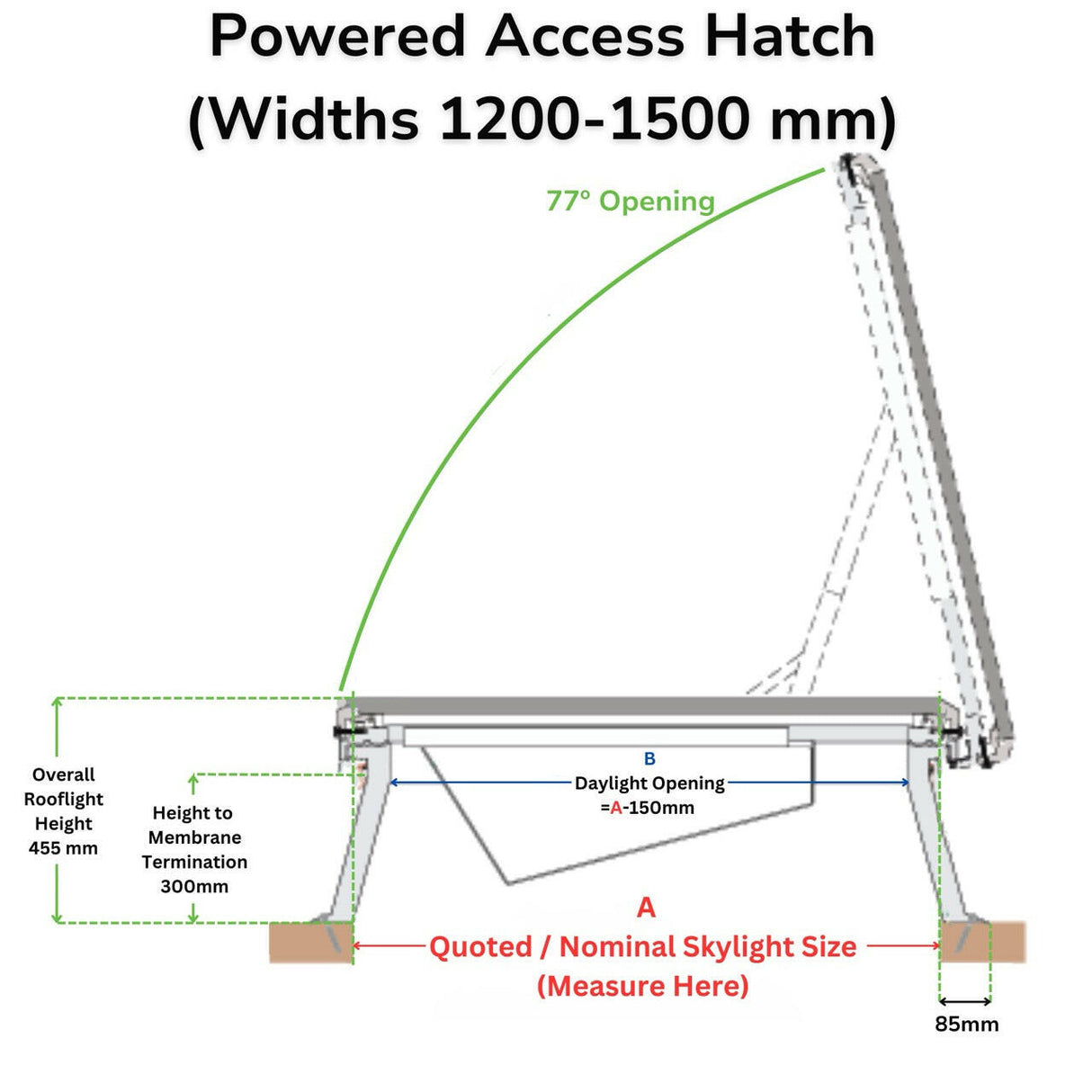 1200 x 1650 mm Brett Martin Flat Glass Access Hatch.