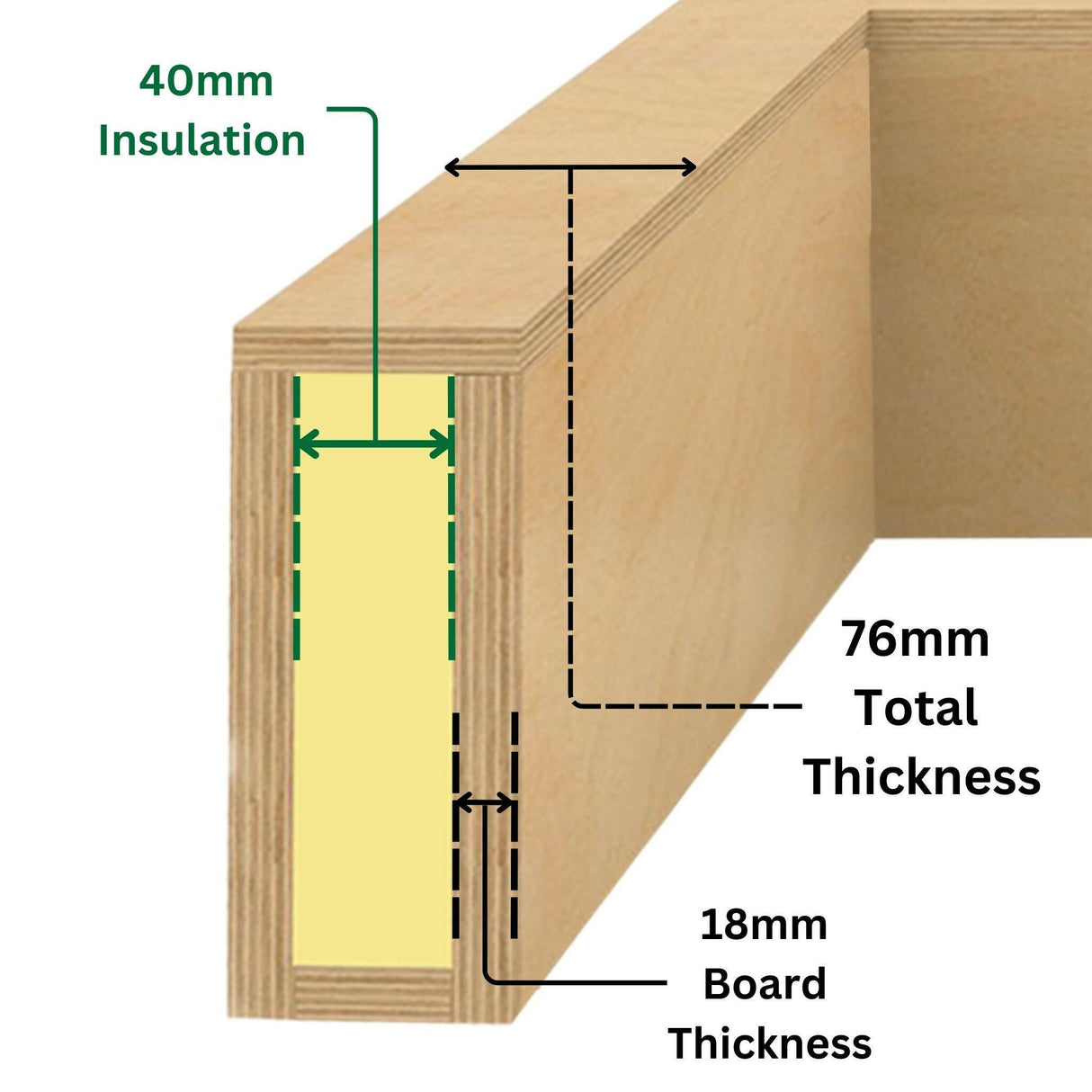 750 x 750 mm Insulated Upstand for Roof Lantern.