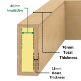 1000 x 1200 mm Insulated Upstand for Roof Lantern.
