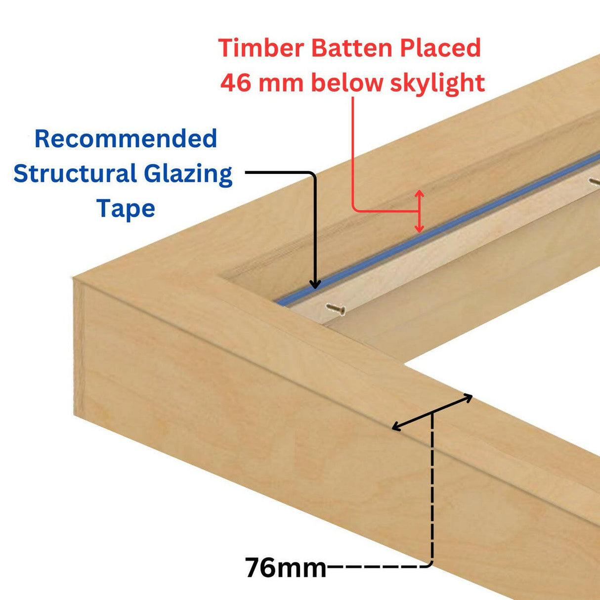 500 x 1500 mm Supporto isolato per lucernario su tetto piano.