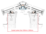 1000 x 3000 mm Stratus Aluminium Roof Lantern Style 3 (Traditional).