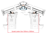 1500 x 3000 mm Lanterna da tetto in alluminio Stratus Stile 3 (tradizionale).