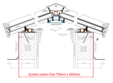 750 x 4000 mm Stratus Aluminium Roof Lantern Style 6 (Traditional).