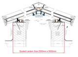 2500 x 5000 mm Stratus Aluminium Roof Lantern Style 7 (Traditional).